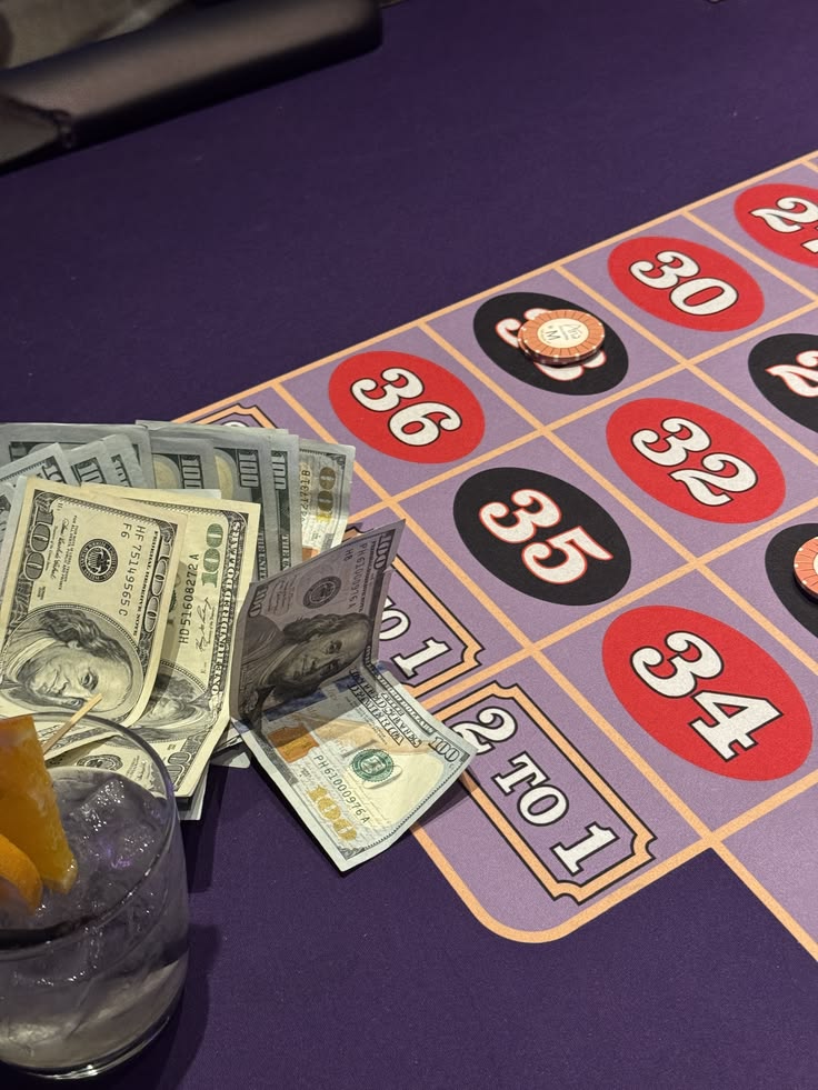 What Are Gambling Limits?